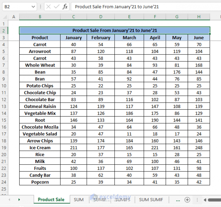 sumifs-sum-range-multiple-columns-in-excel-6-easy-methods-exceldemy