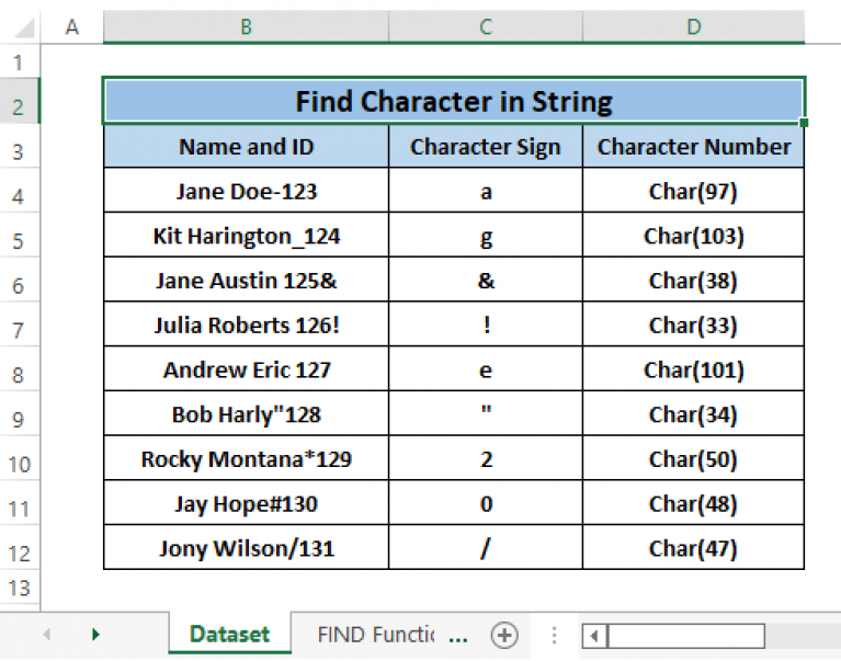 How To Find Character In String Excel Easy Ways Exceldemy