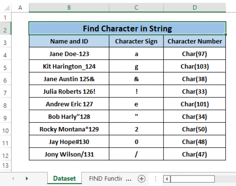 How To Find Character In String Excel 8 Easy Ways ExcelDemy