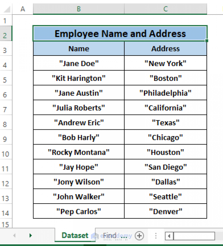 how-to-remove-hidden-double-quotes-in-excel-6-easy-ways