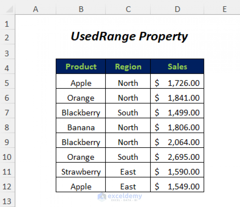 how-to-use-dynamic-range-vba-in-excel-11-ways-exceldemy