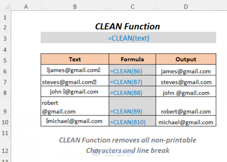 Excel Clean Special Characters