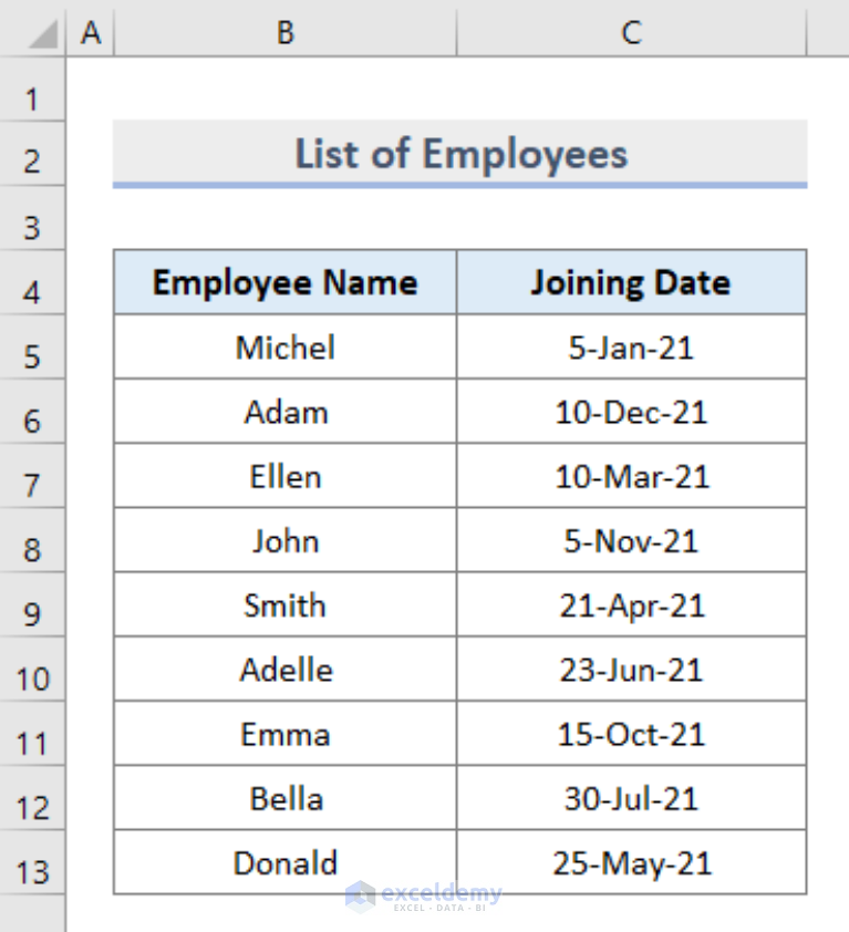 excel-conditional-formatting-based-on-date-range-5-methods