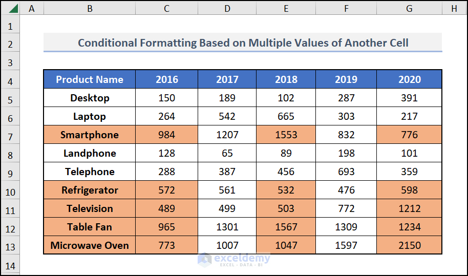 conditional-formatting-based-on-multiple-values-of-another-cell