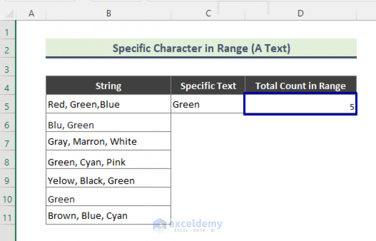 Excel Count Occurrences Of Character In String