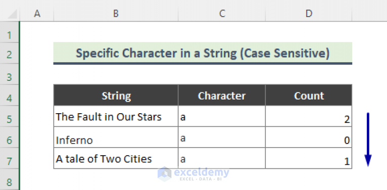 excel-count-occurrences-of-character-in-string-exceldemy