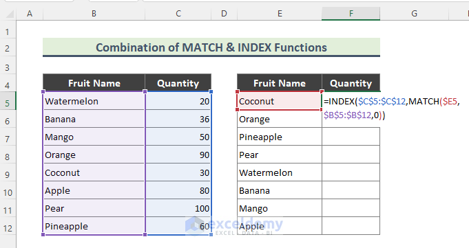  Excel Find Matching Values In Two Columns ExcelDemy