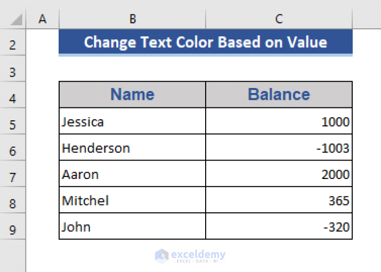 excel-formula-to-change-text-color-based-on-value-bonus-methods