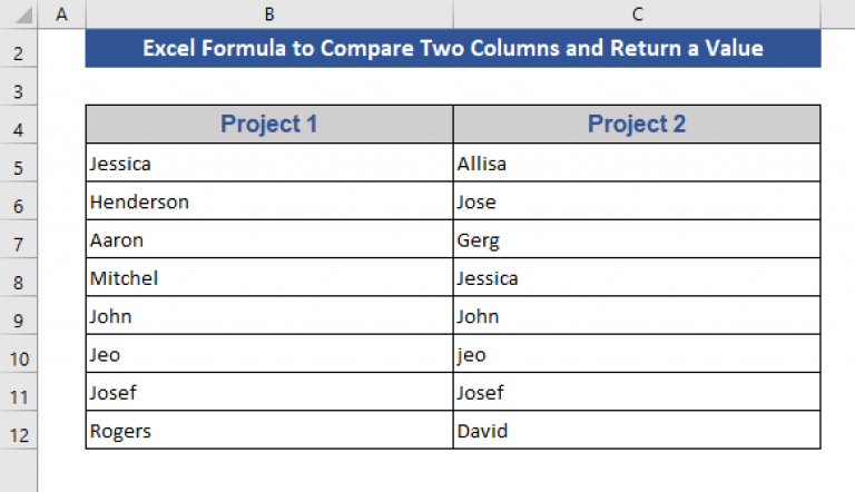 use-the-if-function-to-compare-two-cells-and-return-a-value-excel-2016