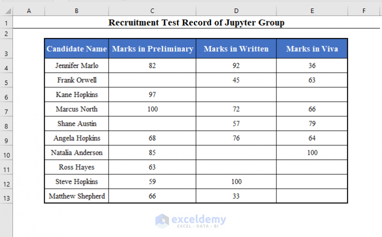 macro-to-delete-row-in-excel-if-cell-is-blank-exceldemy