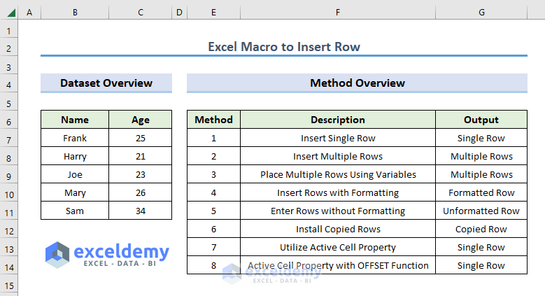 how-to-insert-rows-with-vba-macro-in-excel-8-suitable-examples