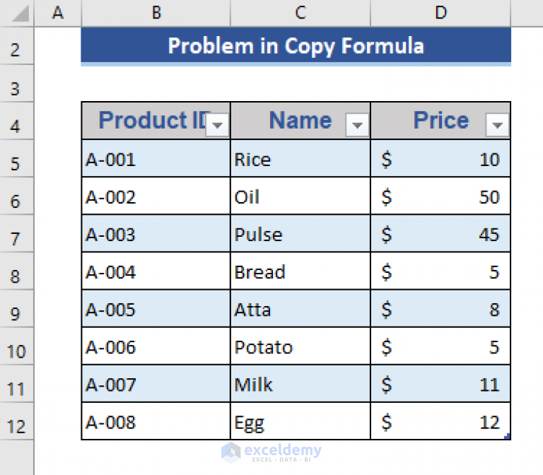 Excel Table Formatting Problems (with Solutions) - ExcelDemy