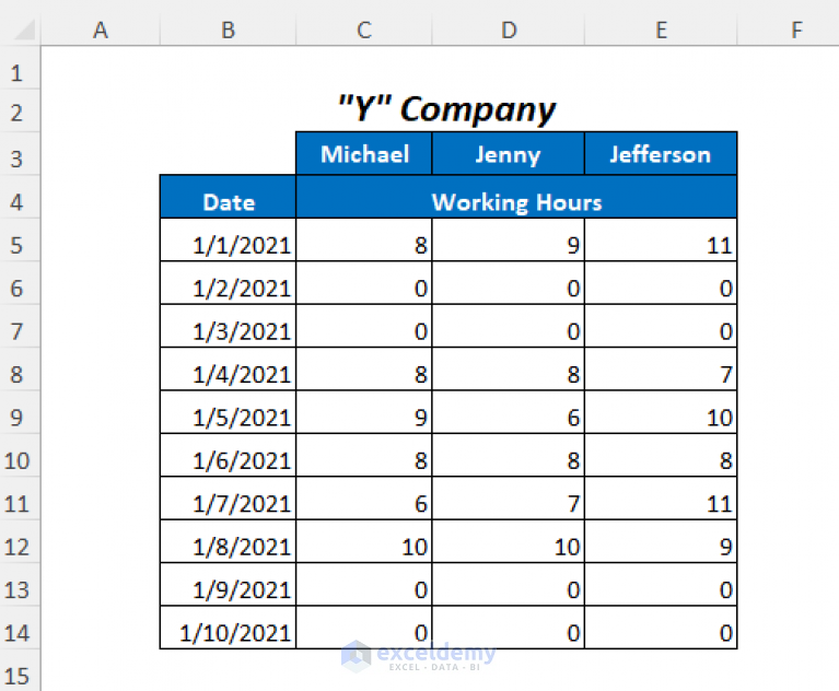 how-to-do-conditional-formatting-highlight-row-based-on-date