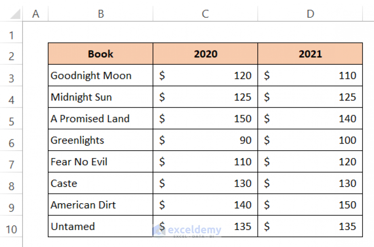 how-to-change-text-color-with-formula-in-excel-2-methods-exceldemy