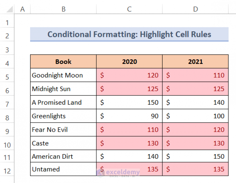 how-to-change-text-color-with-formula-in-excel-2-methods-exceldemy