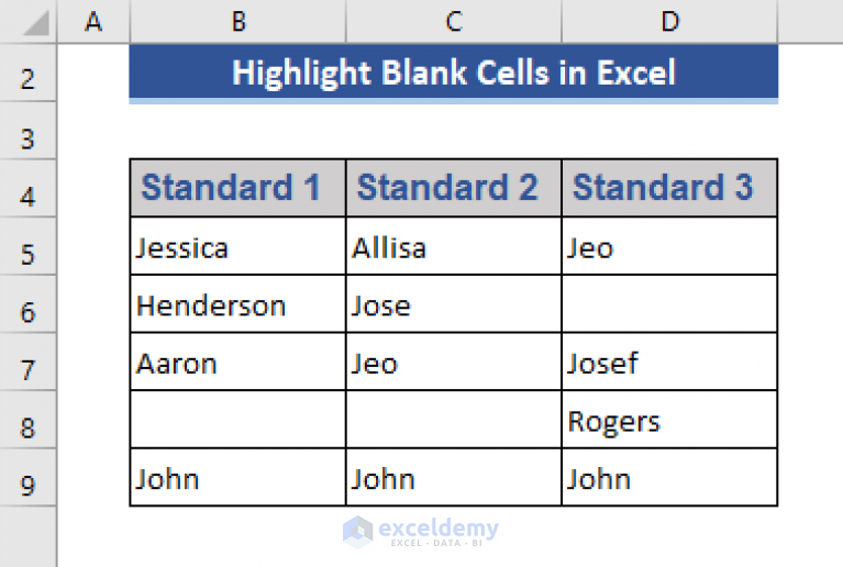 How To Highlight Blank Cells In Excel 4 Fruitful Ways Exceldemy 5894