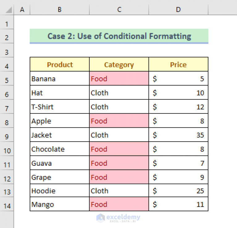 how-to-highlight-cells-based-on-text-in-excel-2-methods-exceldemy