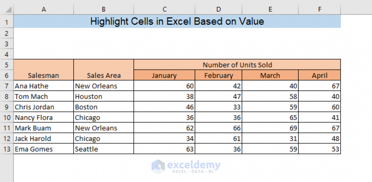 how-to-highlight-cells-in-excel-based-on-value-9-methods-exceldemy