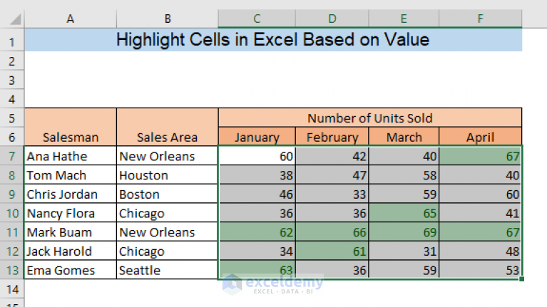 How To Highlight Cells In Excel Based On Value 9 Methods Exceldemy 2217