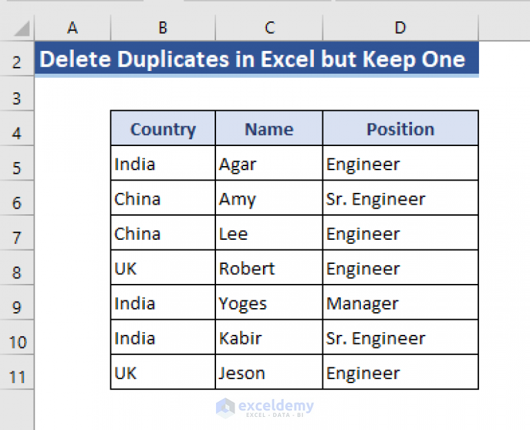 how-to-delete-duplicates-in-excel-grind-excel