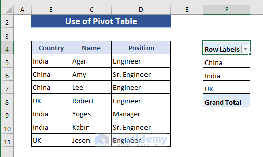 how to remove duplicates but keep one in excel