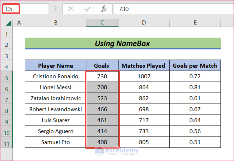 how-to-name-a-group-of-cells-in-excel-3-easy-methods