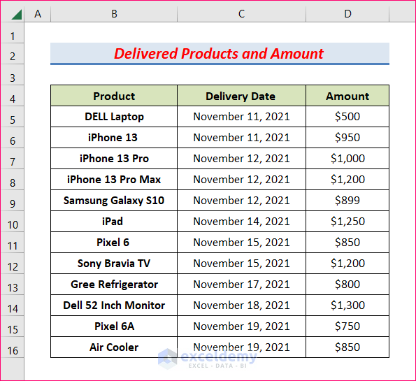 How To Sum Between Two Numbers Formula In Excel