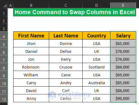 How to Swap Columns in Excel (5 Methods)