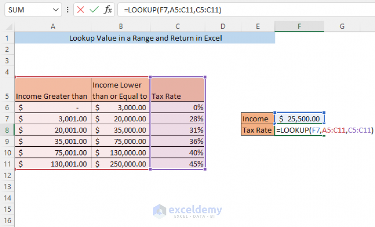 lookup-value-in-a-range-and-return-in-excel-5-easy-ways-exceldemy