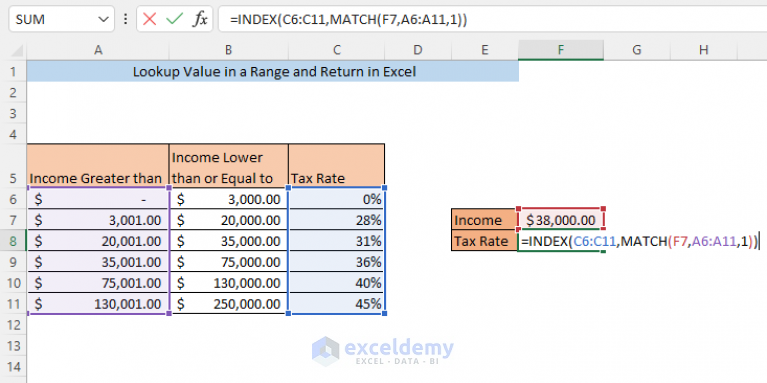 lookup-value-in-a-range-and-return-in-excel-5-easy-ways-exceldemy