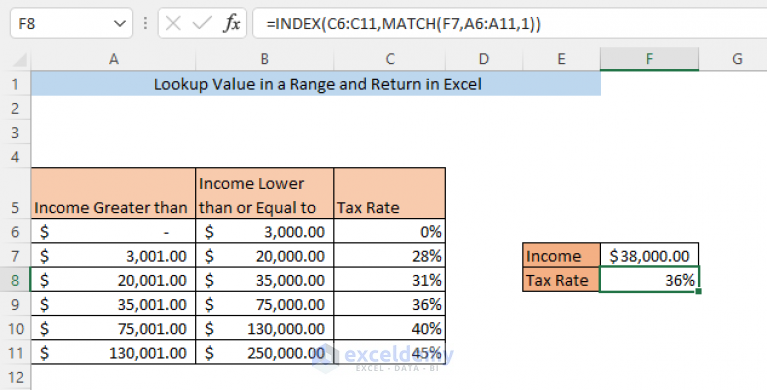 lookup-value-in-a-range-and-return-in-excel-5-easy-ways-exceldemy