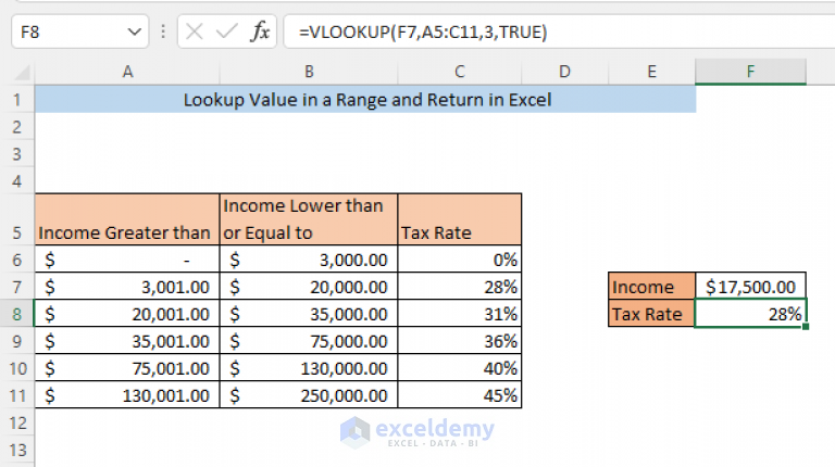 lookup-value-in-a-range-and-return-in-excel-5-easy-ways-exceldemy