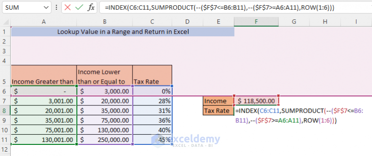 lookup-value-in-a-range-and-return-in-excel-5-easy-ways-exceldemy