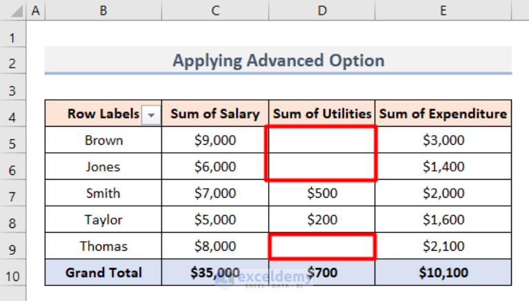 how-to-show-zero-values-in-excel-pivot-table-2-quick-ways