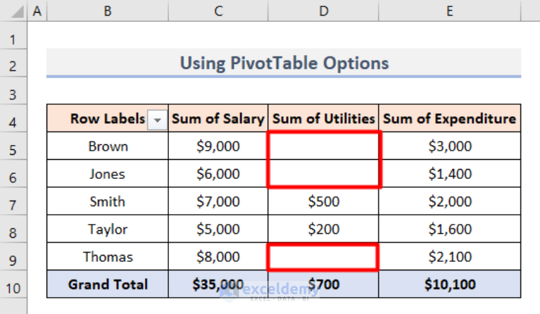 how-to-show-zero-values-in-excel-pivot-table-2-quick-ways