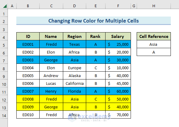 How To Change Row Color Based On Text Value In Cell In Excel