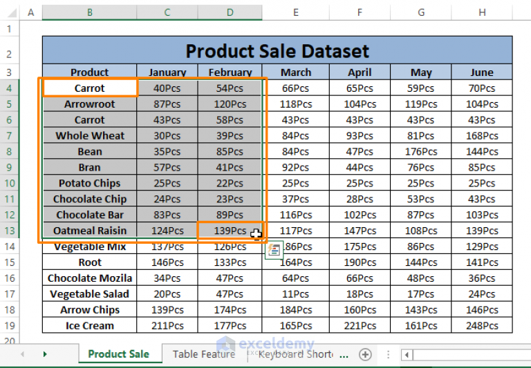 convert-range-to-table-in-excel-5-easy-methods-exceldemy