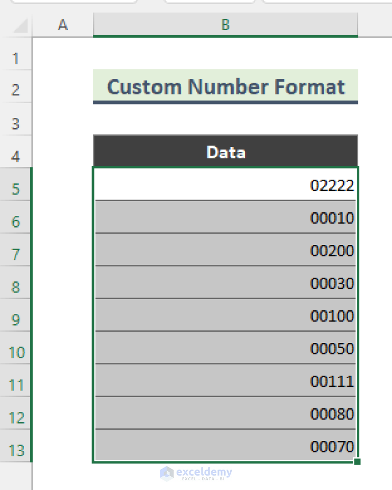 how-to-remove-0-from-excel-7-methods-exceldemy