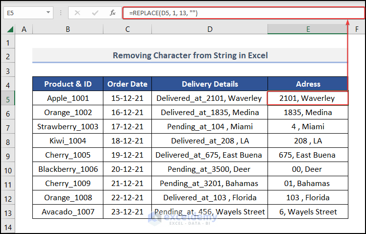 How To Remove Character From String In Excel 14 Ways 