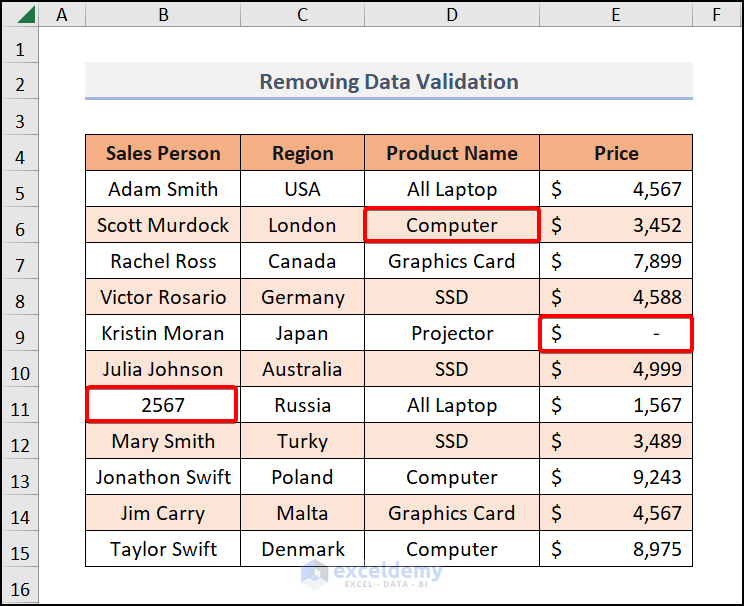 how-to-remove-data-validation-in-excel-5-ways-exceldemy