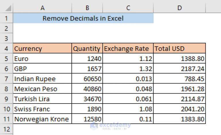 How To Remove Decimals In Excel 13 Easy Ways Exceldemy