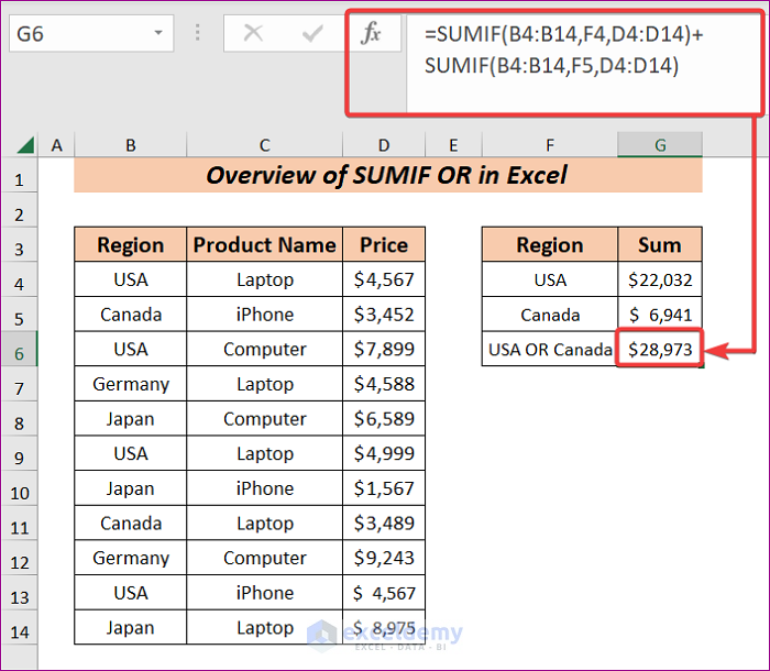 How To Use Sumif And Or Together - Printable Timeline Templates