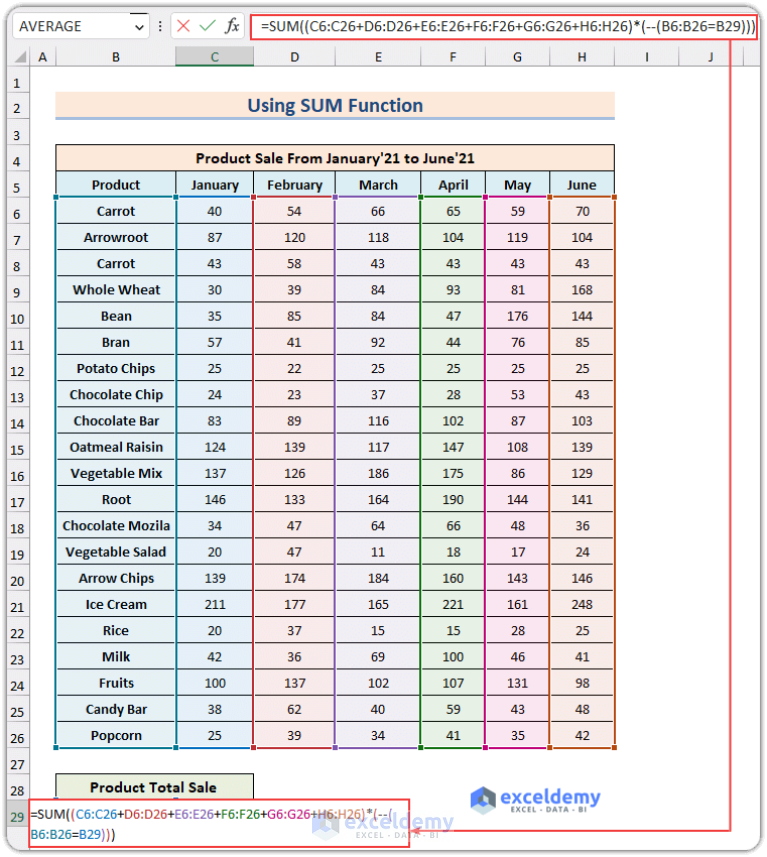 SUMIFS: Sum Range Across Multiple Columns (6 Easy Methods)