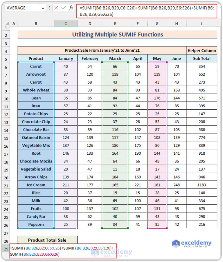 sumifs-sum-range-across-multiple-columns-6-easy-methods