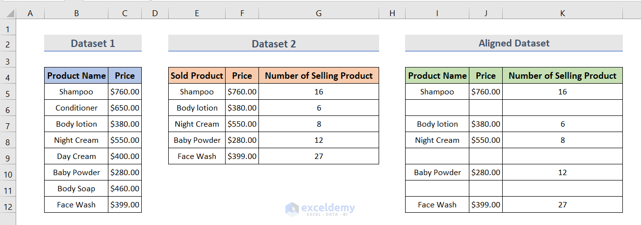 align-two-sets-of-data-in-excel-3-simple-methods-exceldemy