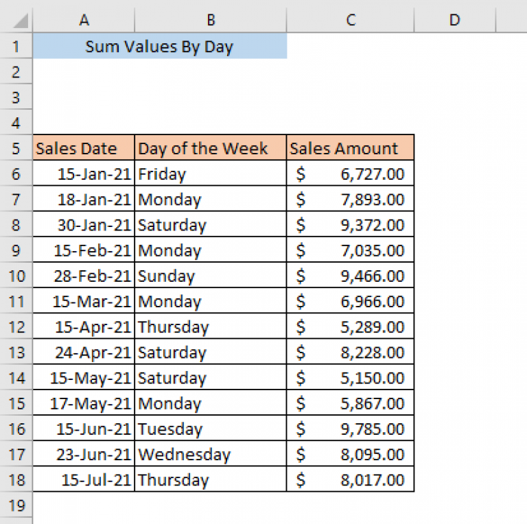 how-to-sum-values-in-excel-until-they-reach-a-specified-total-then-add