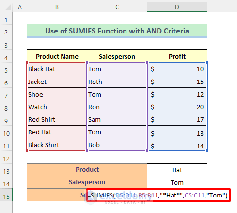 SUMIFS with Multiple AND Criteria in Excel