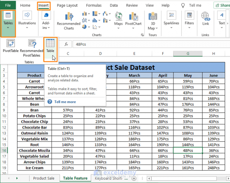 Convert Range to Table in Excel (5 Easy Methods) - ExcelDemy