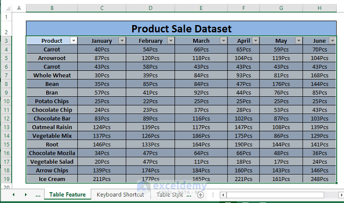 convert-range-to-table-in-excel-5-easy-methods-exceldemy