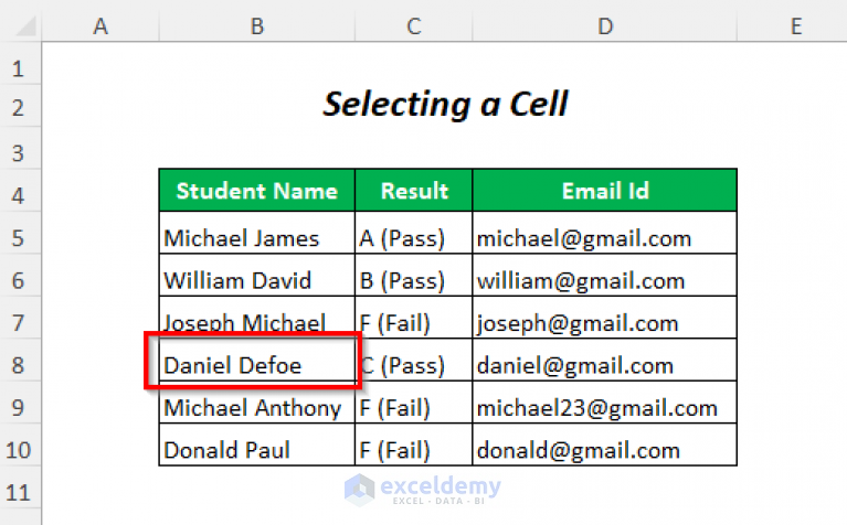 how-to-use-vba-range-offset-11-easy-ways-exceldemy